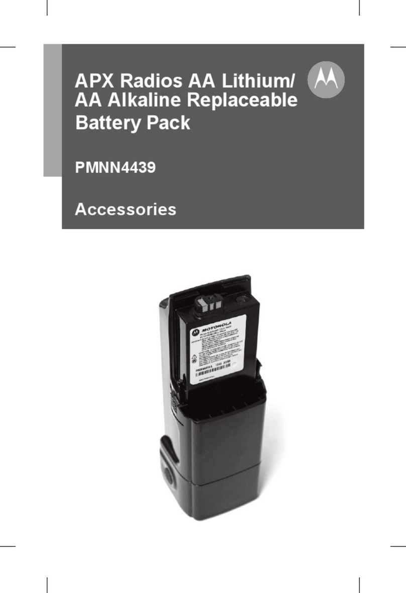 Motorola PMNN4439 User manual