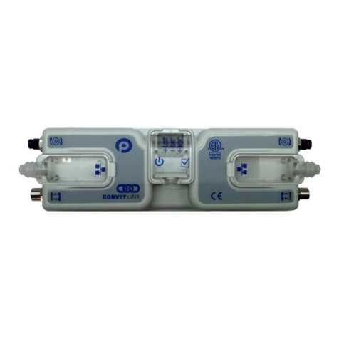 Pulseroller ConveyLinx-Ai2 User manual