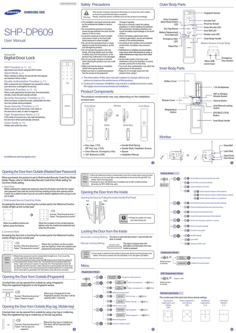 Samsung SHP-DP609 user manual