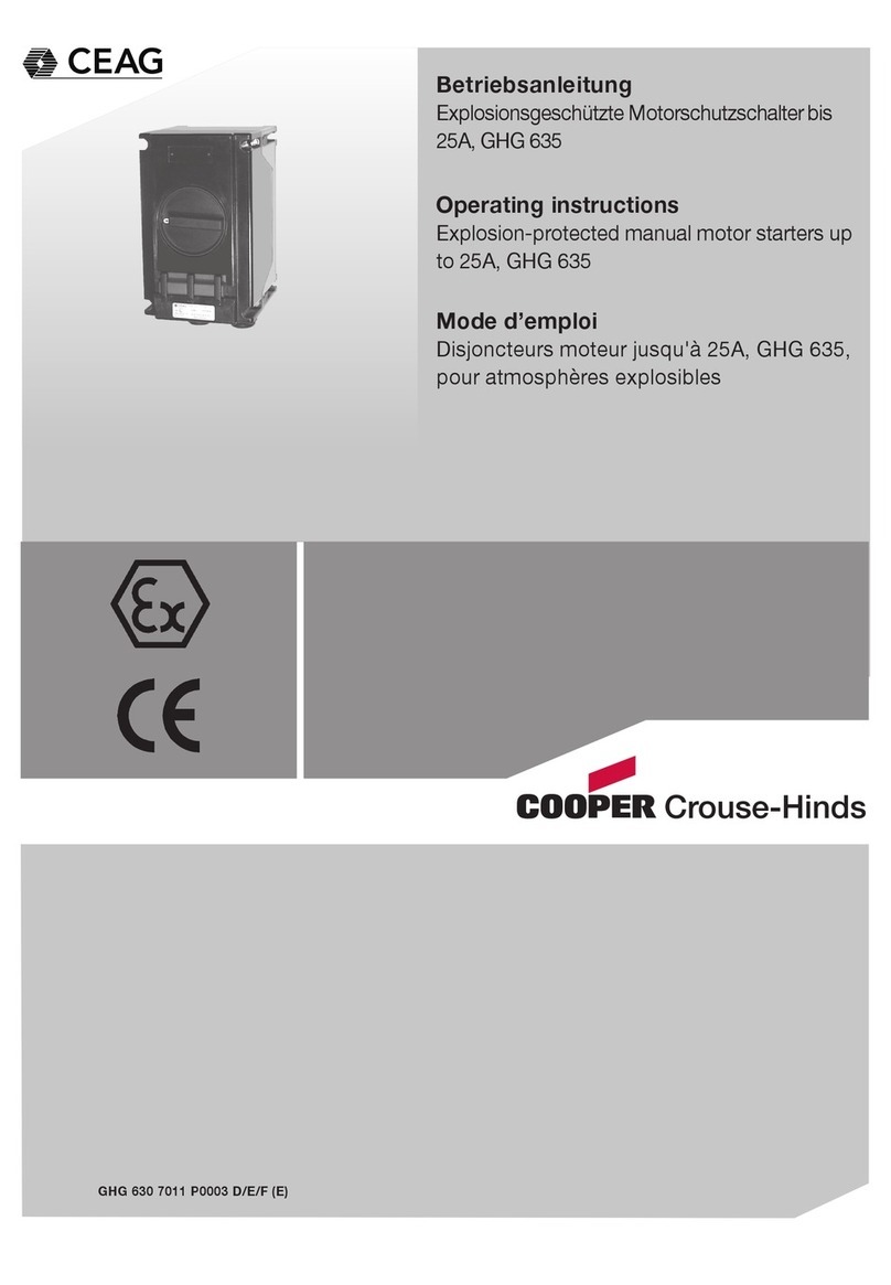Cooper GHG 635 User manual