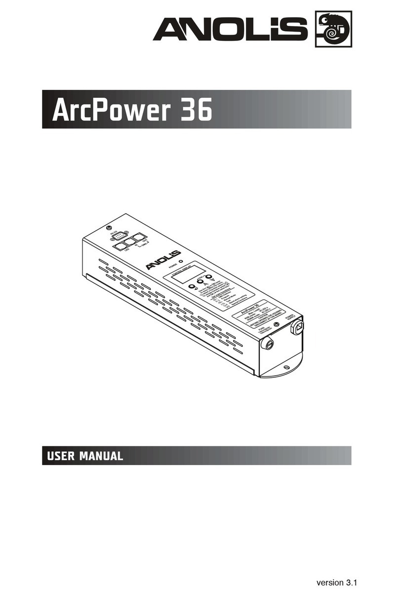 Anolis ArcPower 36 User manual