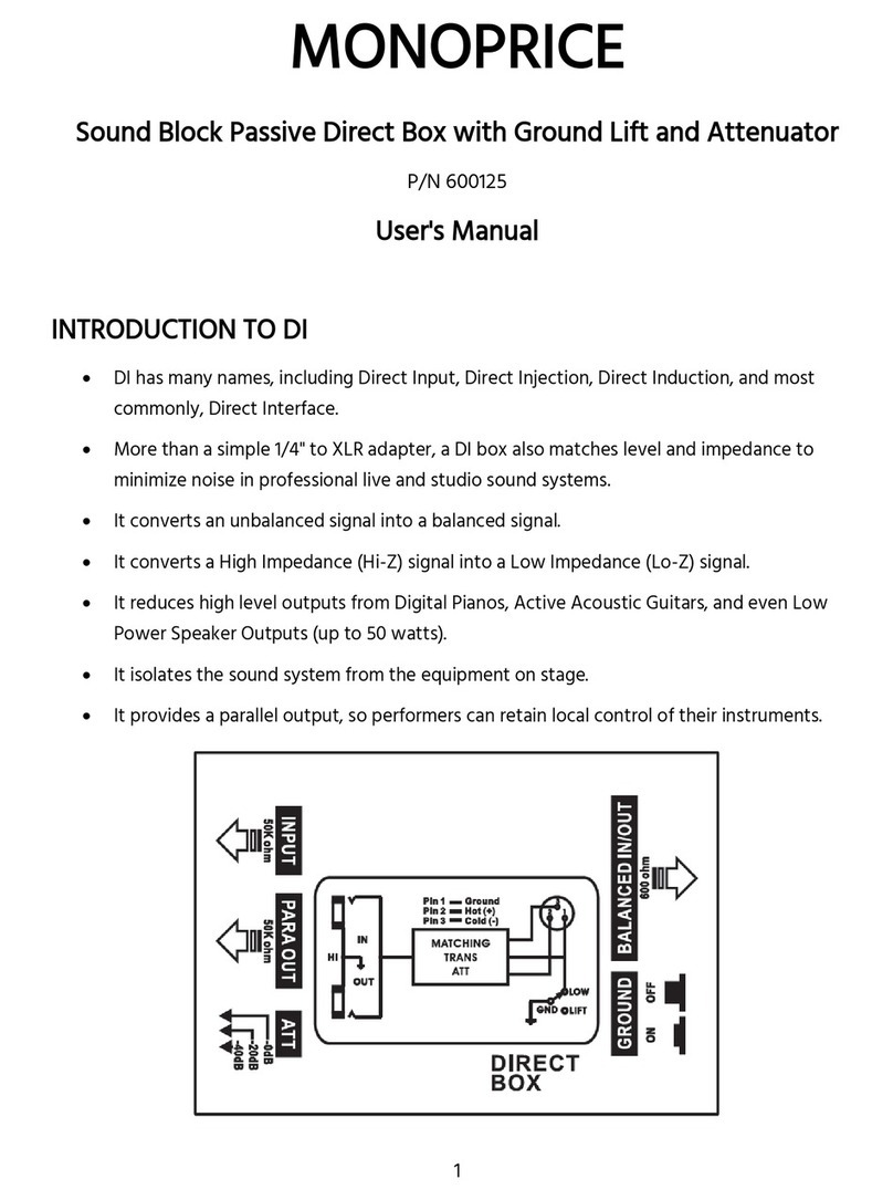 Monoprice 600125 user manual