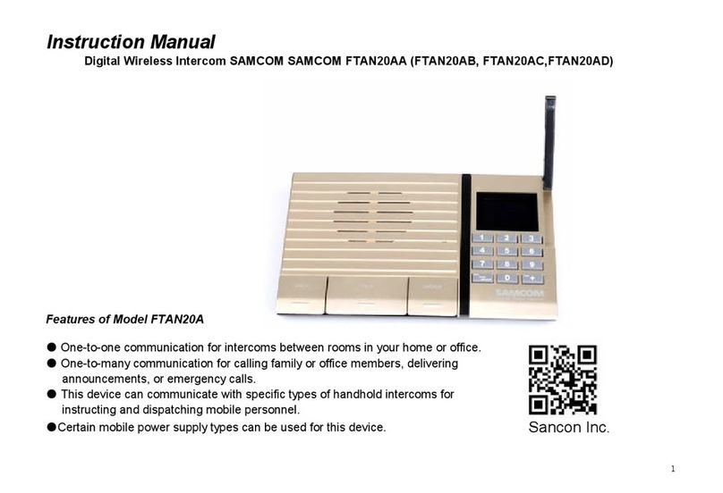 SAMCOM FTAN20AA User manual