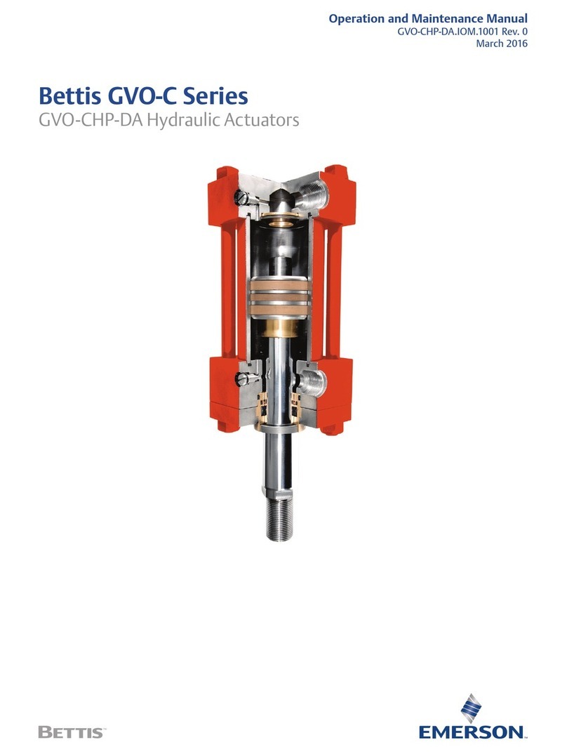 Emerson Bettis GVO-C Series User manual