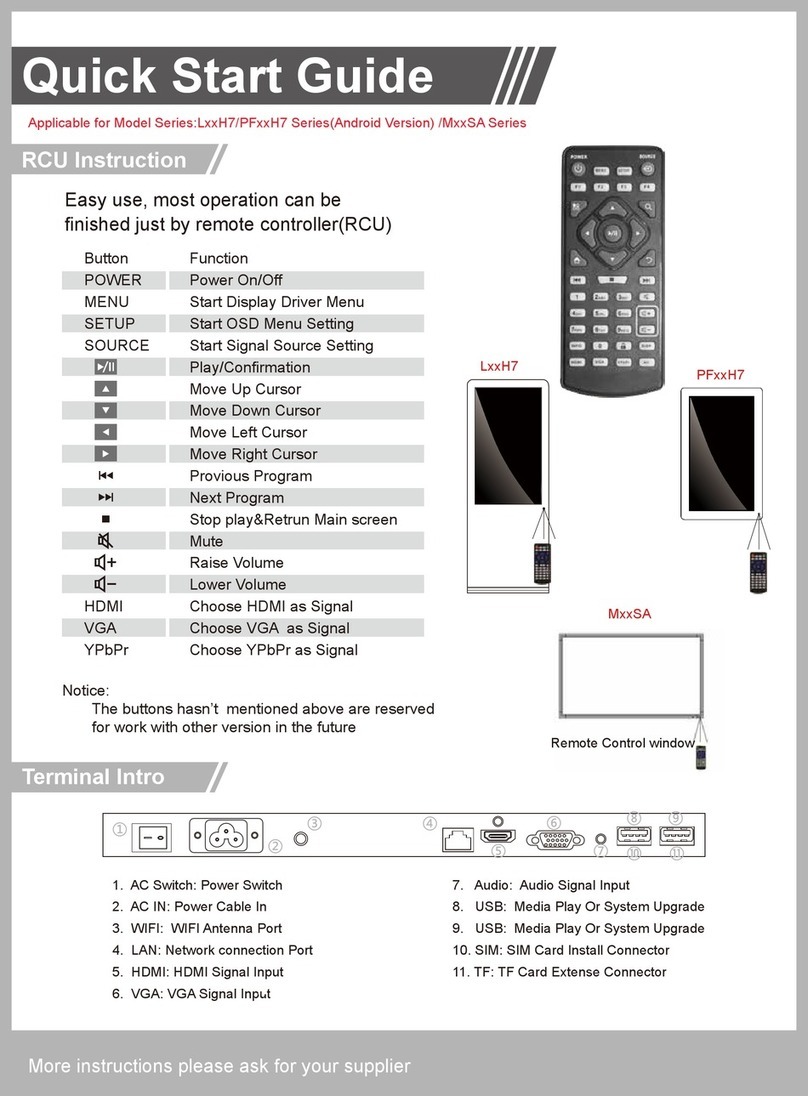 Goodview L H7 Series quick start guide