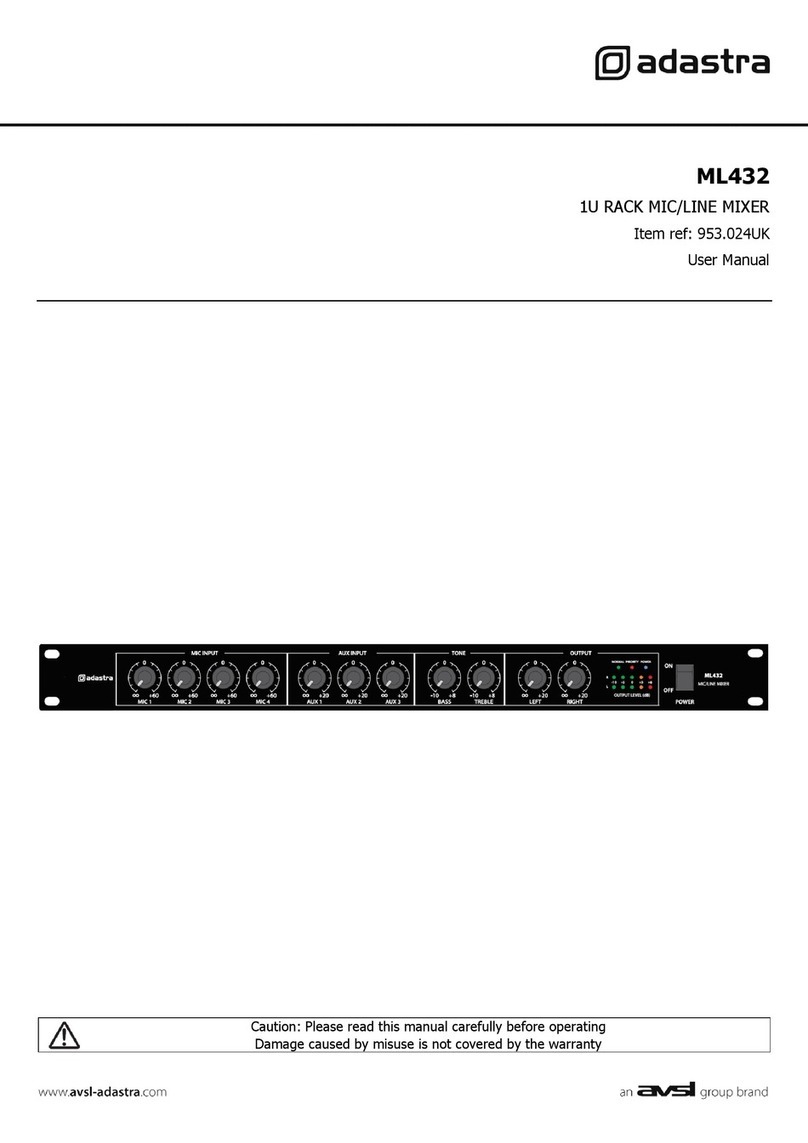 Adastra ML432 user manual