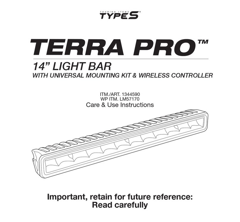 TypeS TERRA PRO LM57170 Care & use instructions