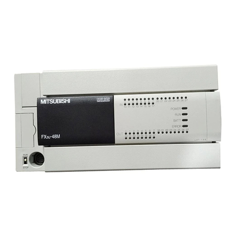 Mitsubishi FX3U Series User manual