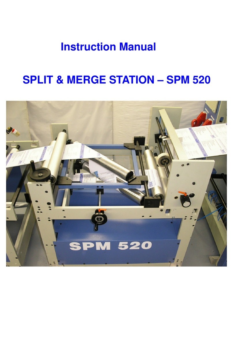 MBO SPM 520 User manual