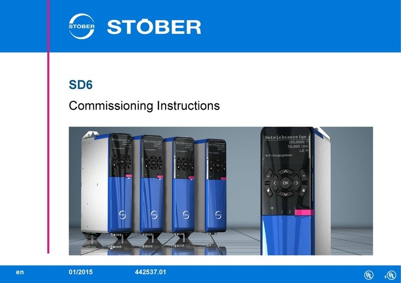 Stober SD6 Series Commissioning instructions Stober SD6 Series Commissioning instructions