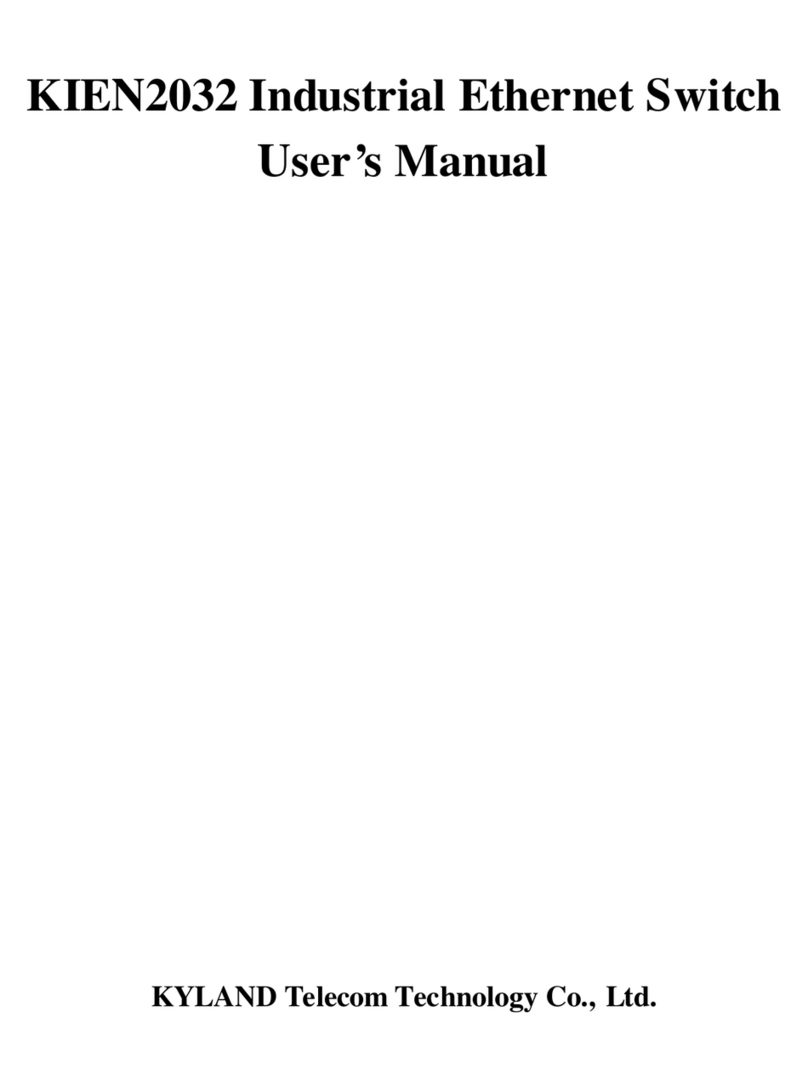 KYLAND Technology KIEN2032 user manual
