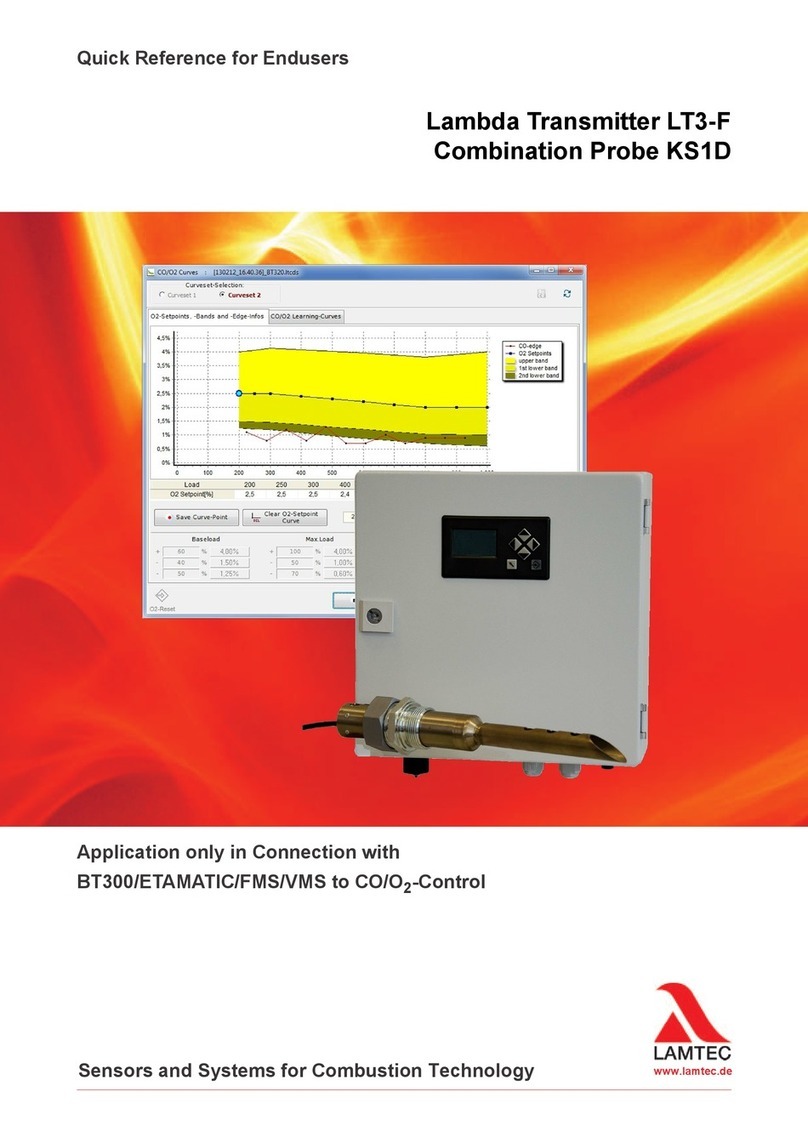Lamtec LT3-F User manual
