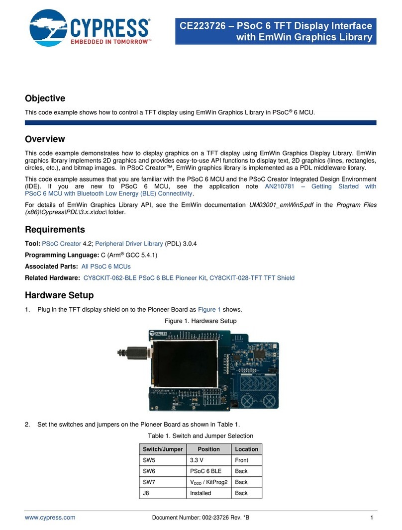 Cypress CE223726 User manual