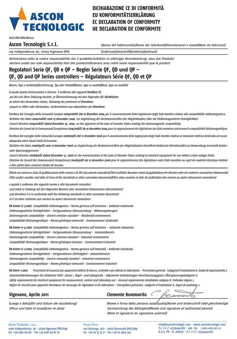 ascon QP Series instruction manual