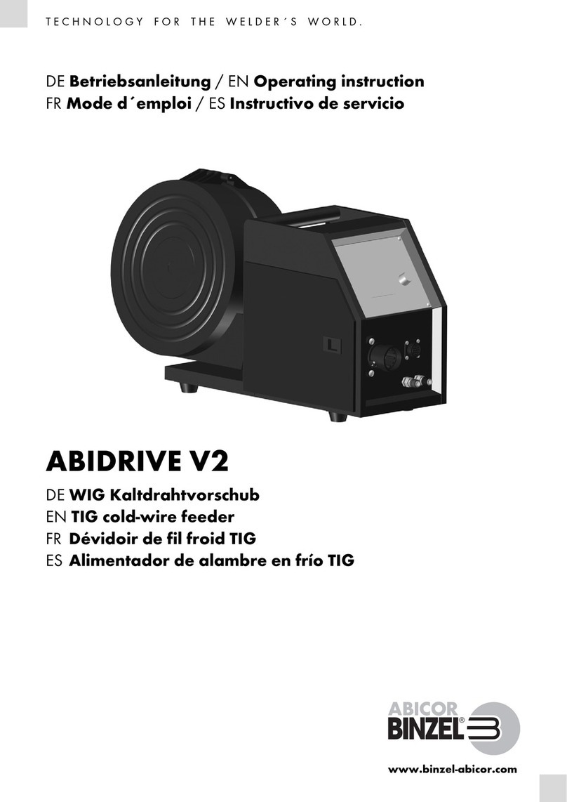 Abicor Binzel ABIDRIVE V2 Operating	 instruction