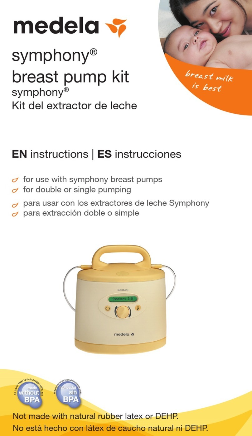 Medela Symphony instructions