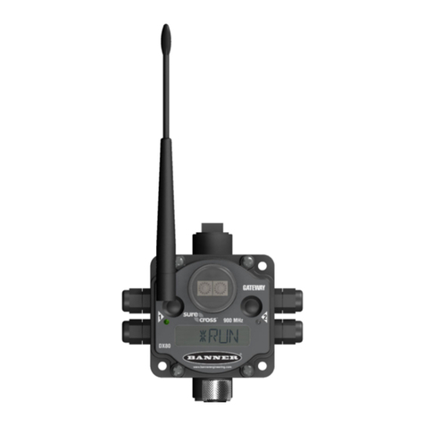 Banner Sure Cross DX80 Series User manual