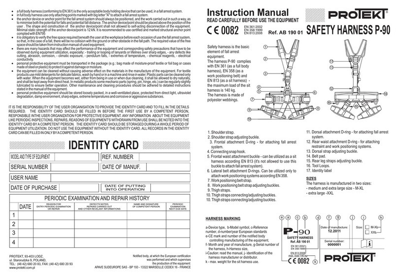 Protekt P-90 instruction manual