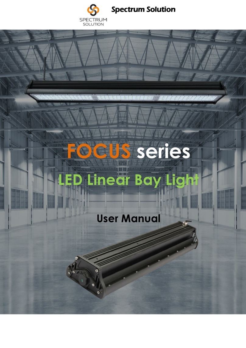 Spectrum Solution FOCUS Series user manual
