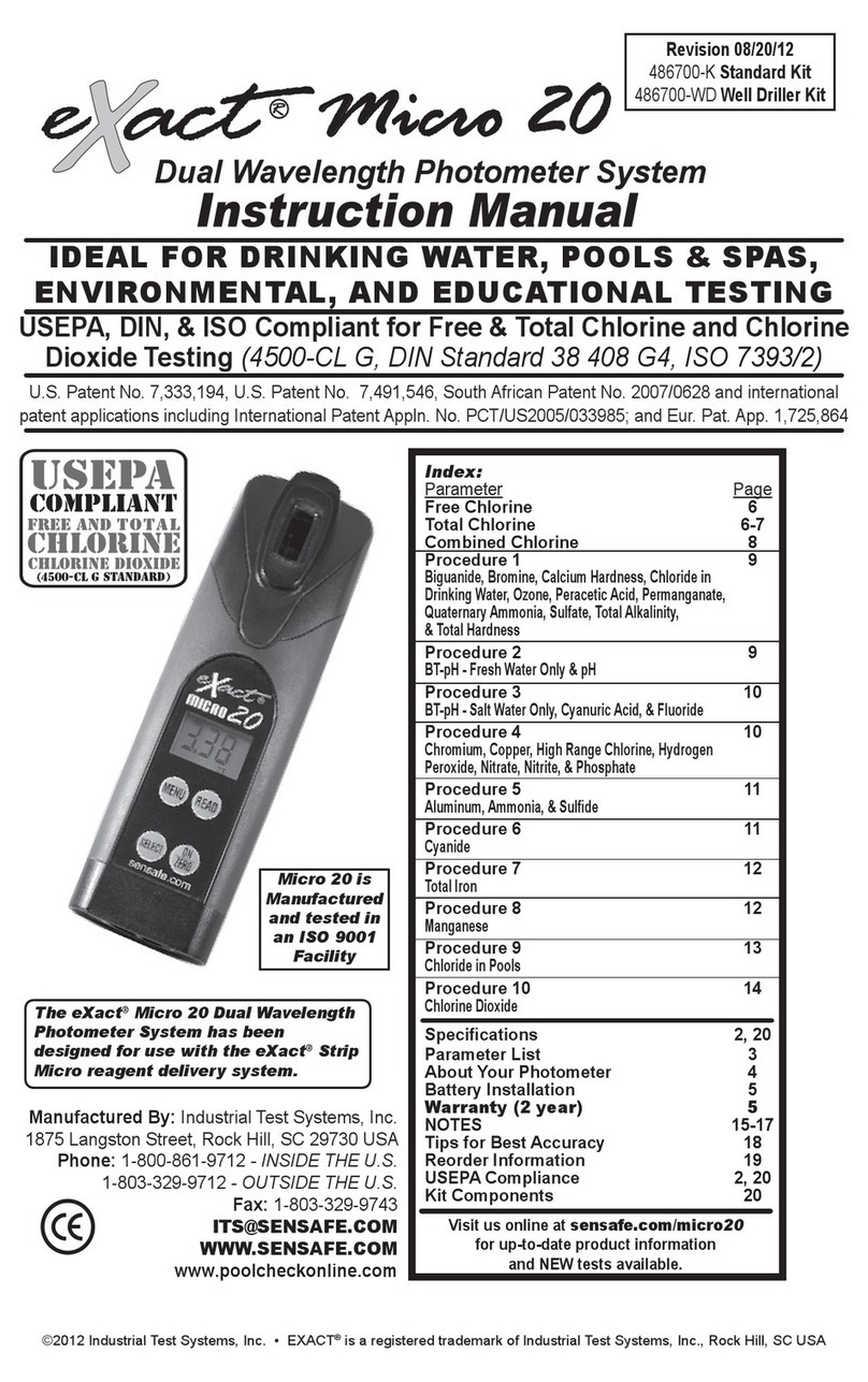 ITS Telecom eXact Micro 20 User manual ITS Telecom eXact Micro 20 User manual