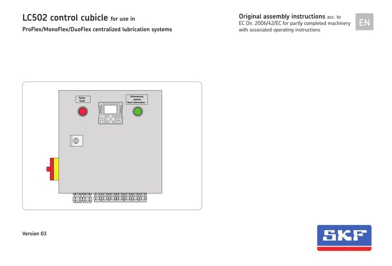 SKF LC502 User manual