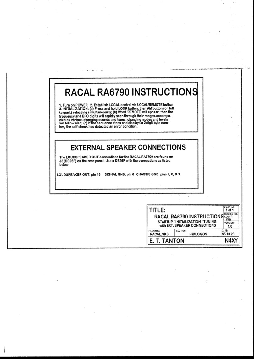 Racal Instruments RA6790/GM User manual