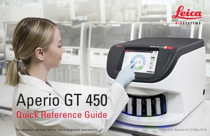 Leica BIOSYSTEMS Aperio GT 450 Quick reference guide