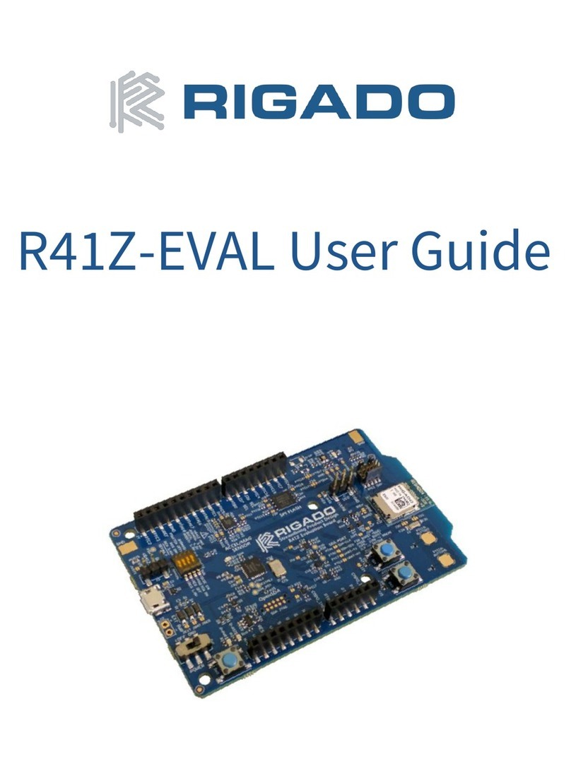 RIGADO R41Z-EVAL User manual