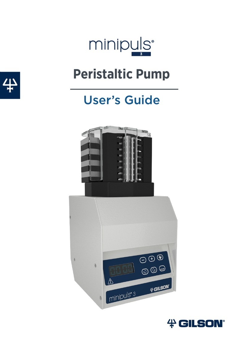 Gilson Minipuls 3 User manual