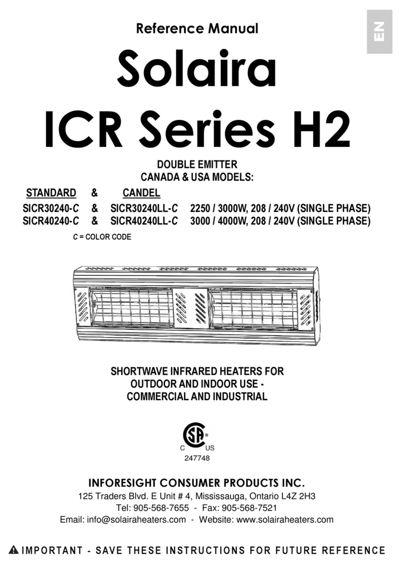 Solaira ICR Series User manual Solaira ICR Series User manual