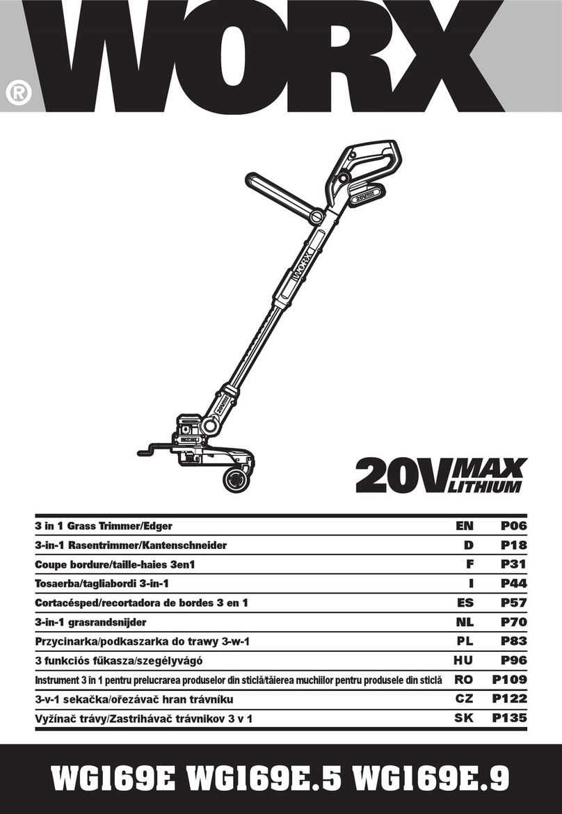Worx WG169E User manual