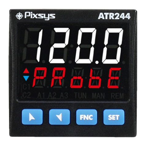 Pixsys ATR244 User manual
