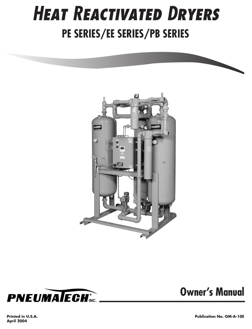 Pneumatech PE Series User manual