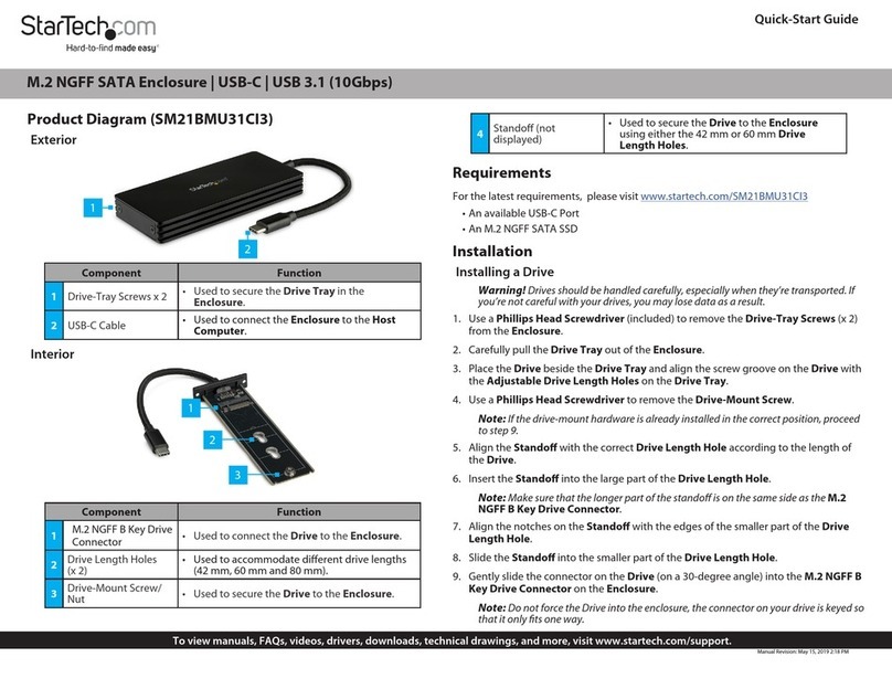 StarTech.com SM21BMU31CI3 User manual