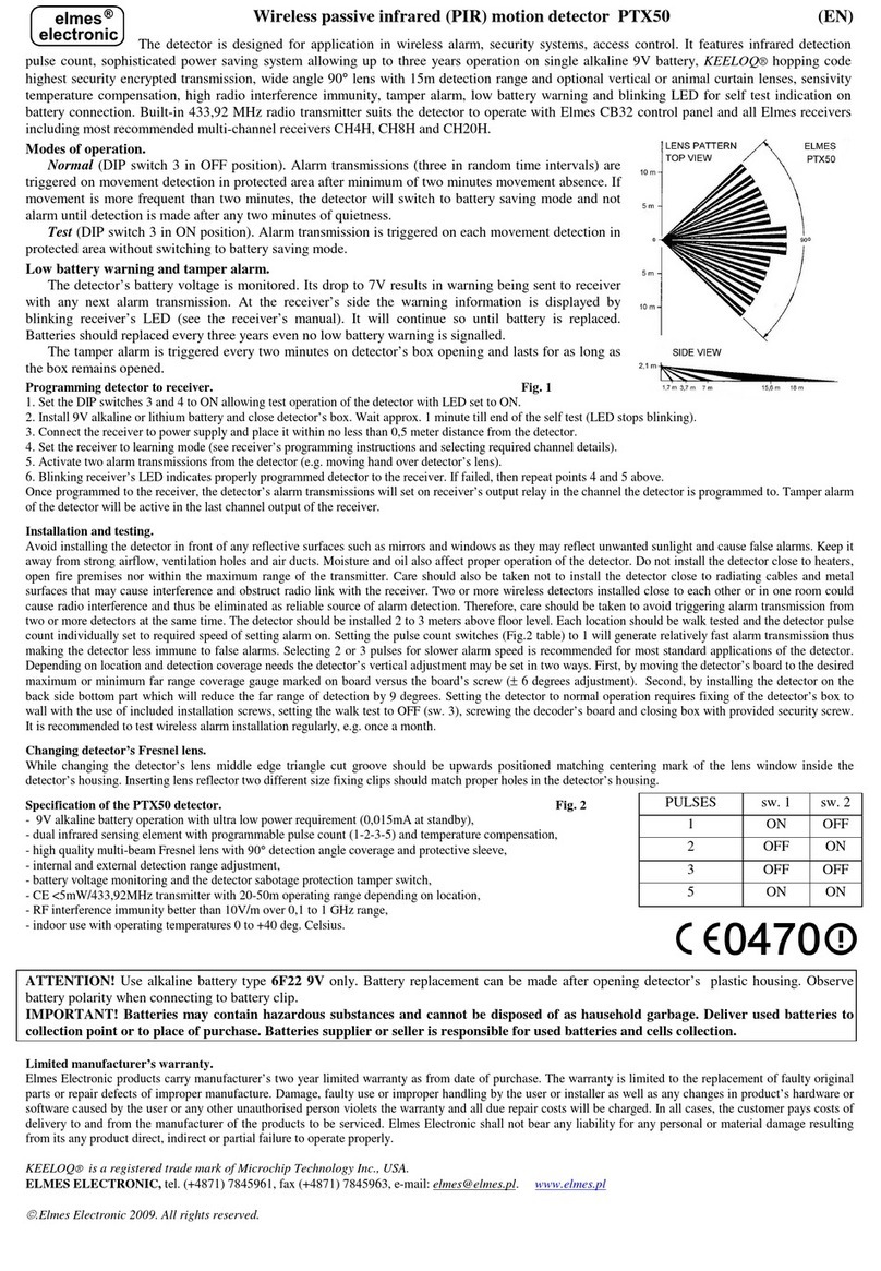 Elmes Electronic PTX50 manual