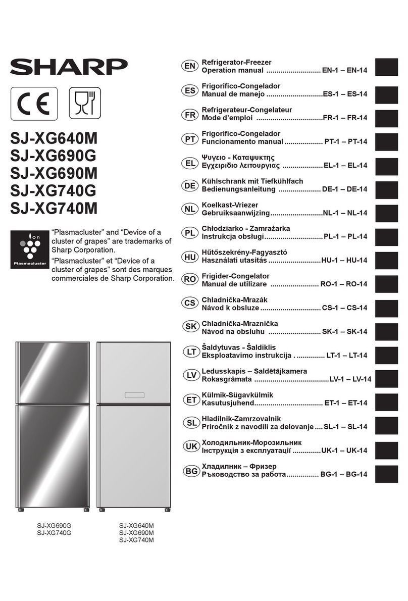 Sharp SJ-XG640M Operation manual