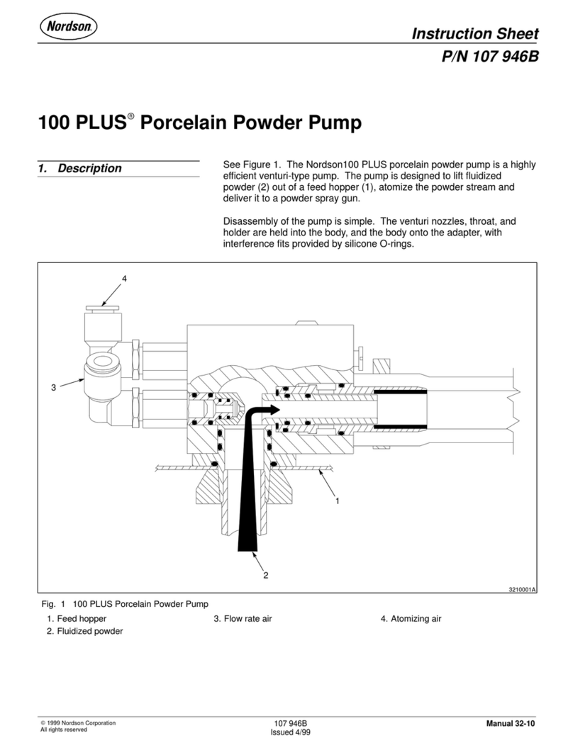 Nordson 100 PLUS FB instruction sheet
