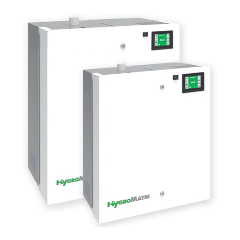 HygroMatik FlexLine Plus Series manual