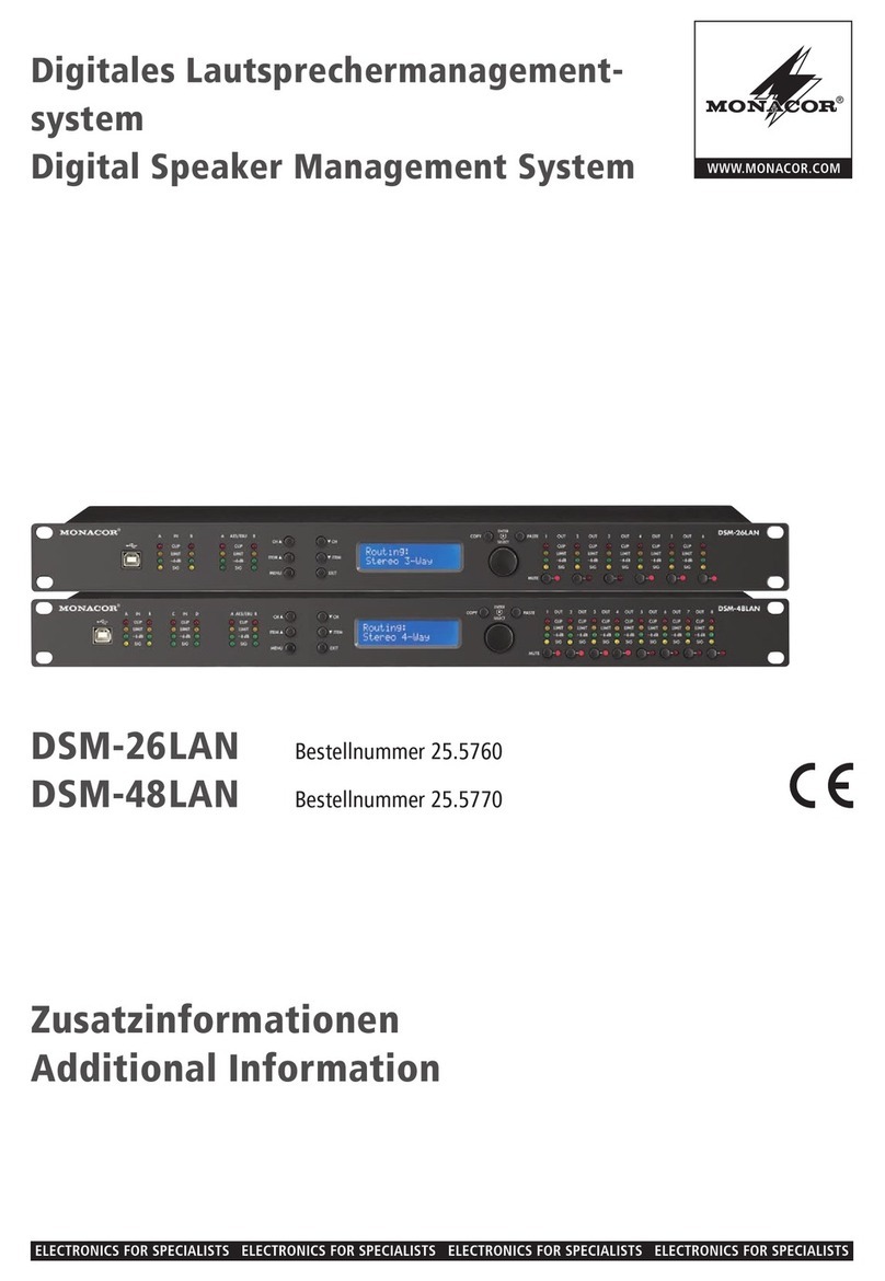 Monacor DSM-26LAN Additional information