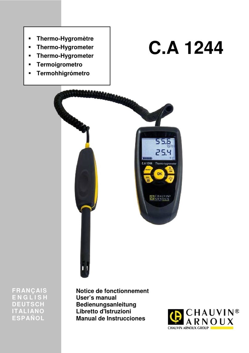 Chauvin Arnoux C.A 1244 user manual