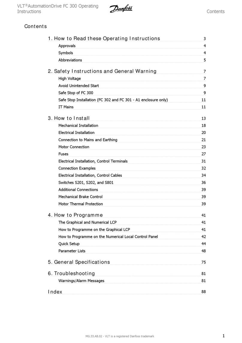 Danfoss VLT AutomationDrive FC 300 operating instructions