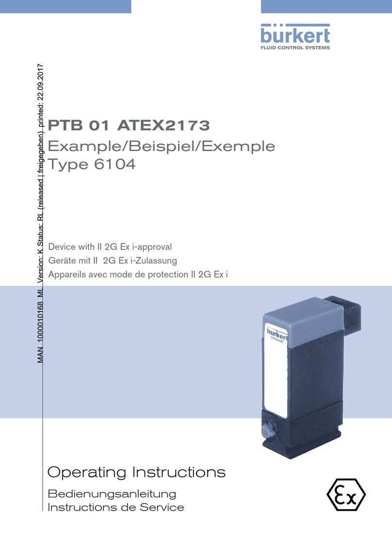 Burkert 6104 operating instructions