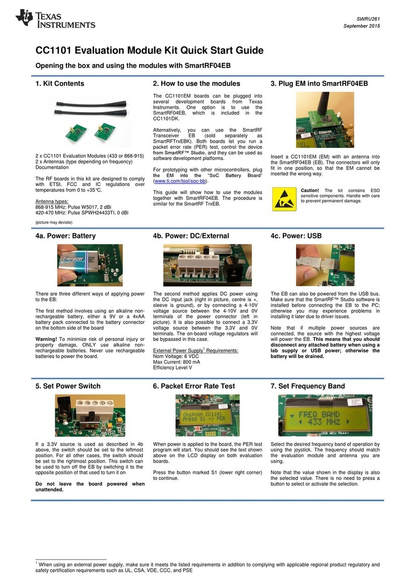 Texas Instruments CC1101 User manual