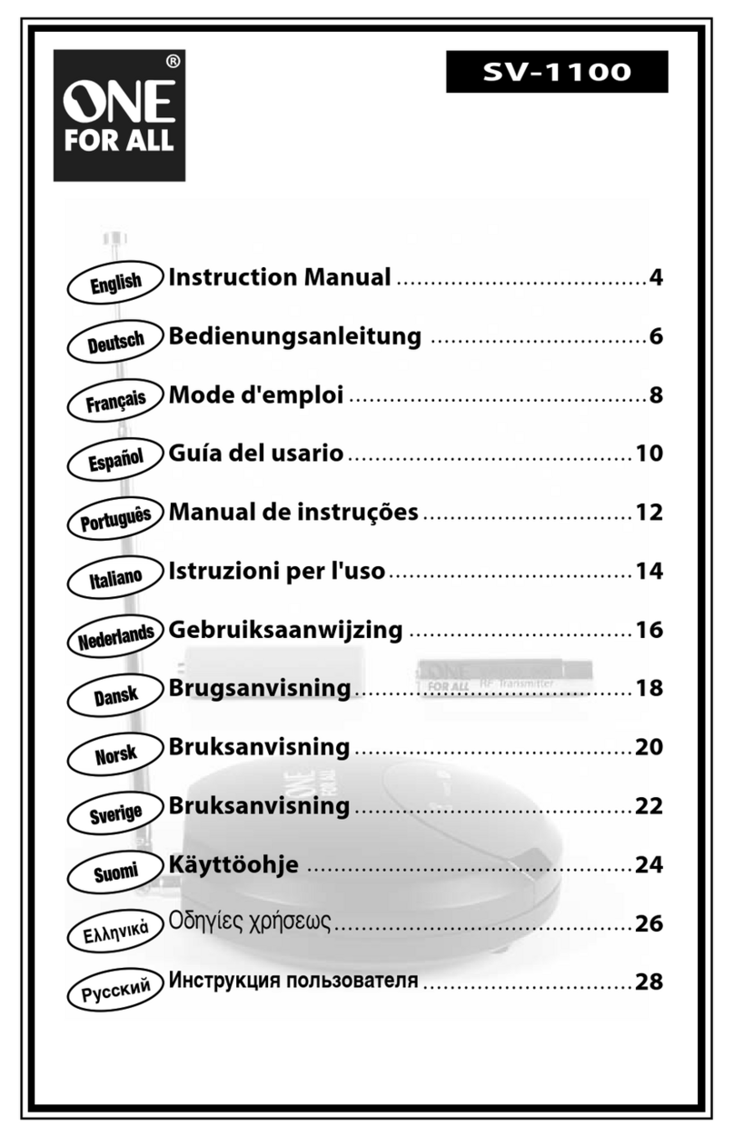 One Forall SV-1100 instruction manual