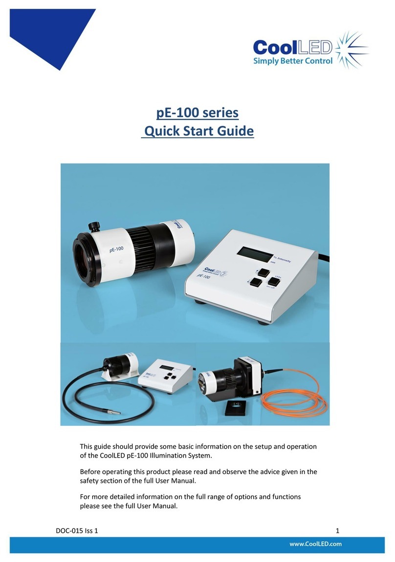 CoolLED pE-100 Series quick start guide