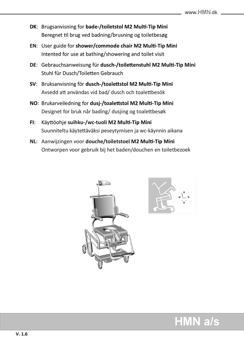 HMN M2 Multi-Tip Mini User manual