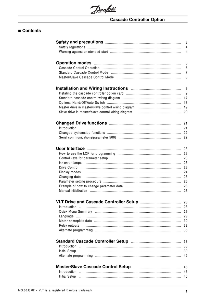 Danfoss Cascade User manual