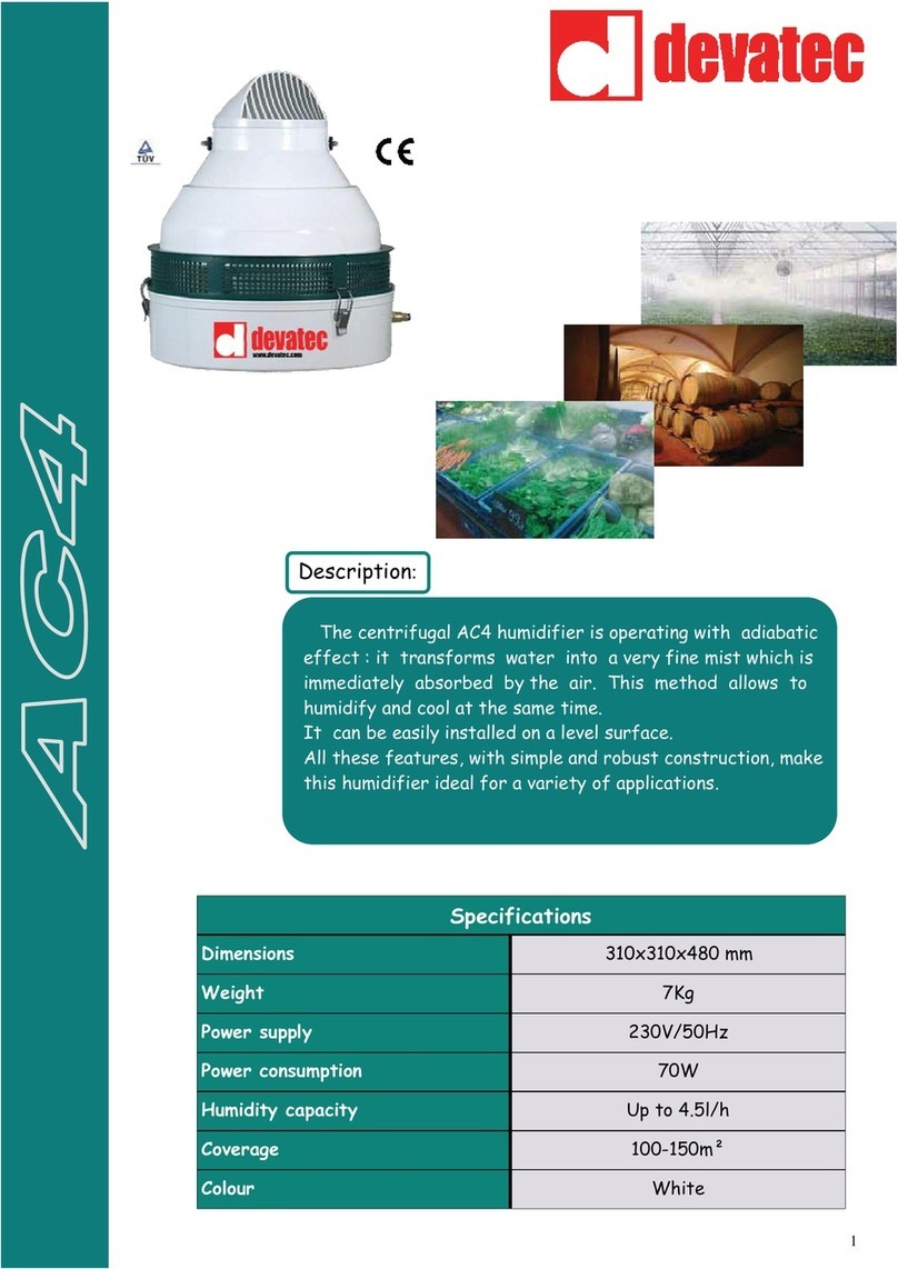 Devatec AC4 User manual Devatec AC4 User manual