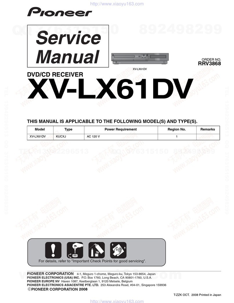 Pioneer XV-LX61DV Service manual