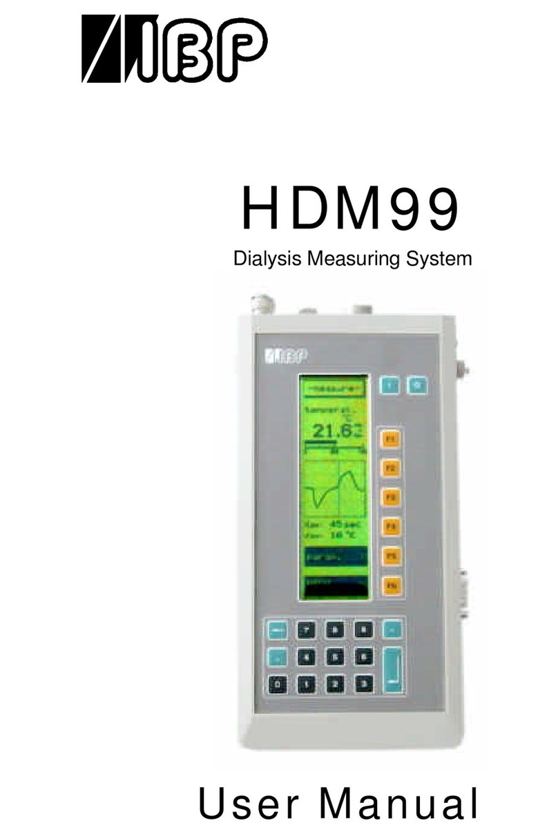 IBP HDM99 User manual